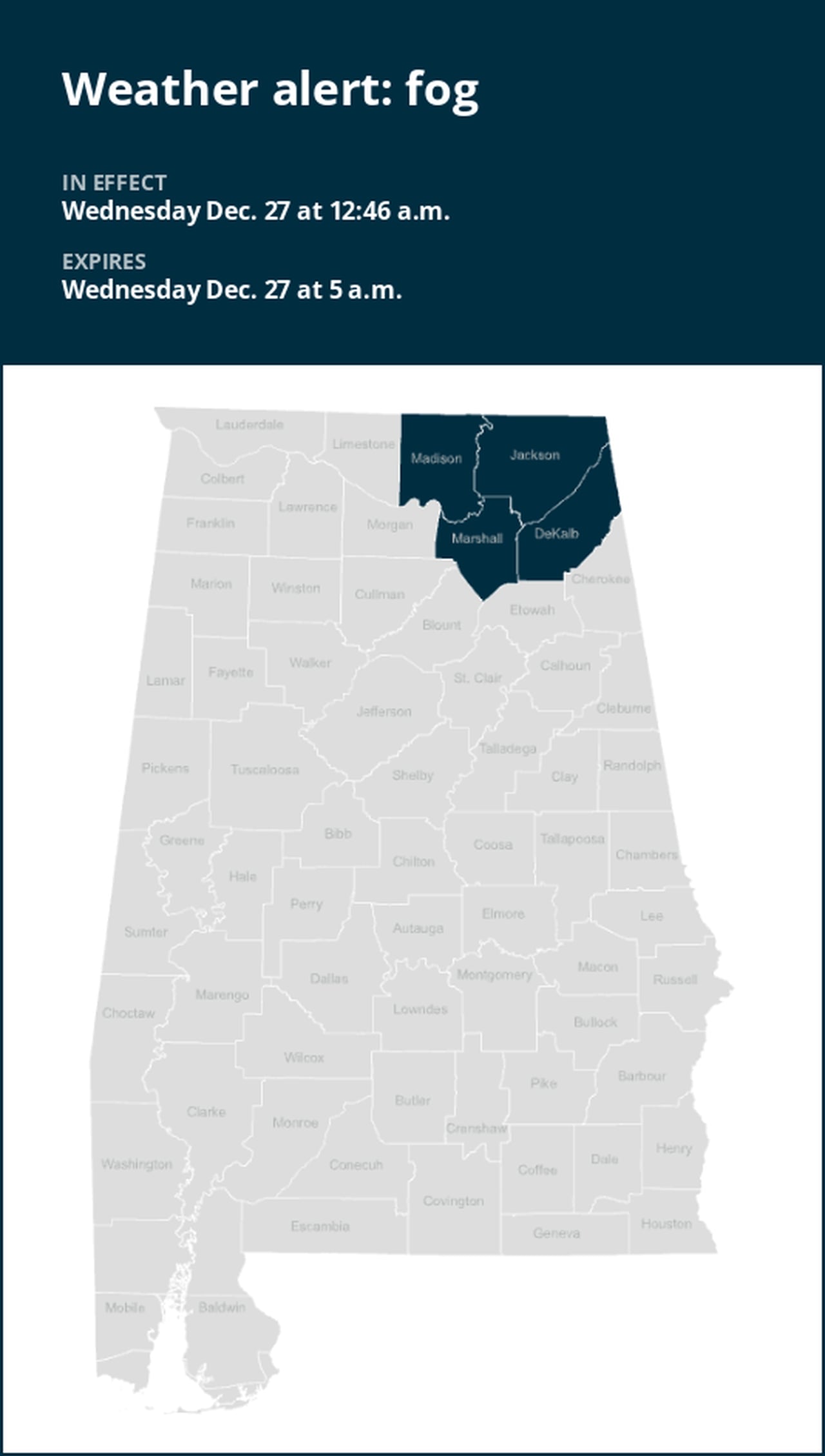 Be prepared for dense fog in North Alabama until early Wednesday morning