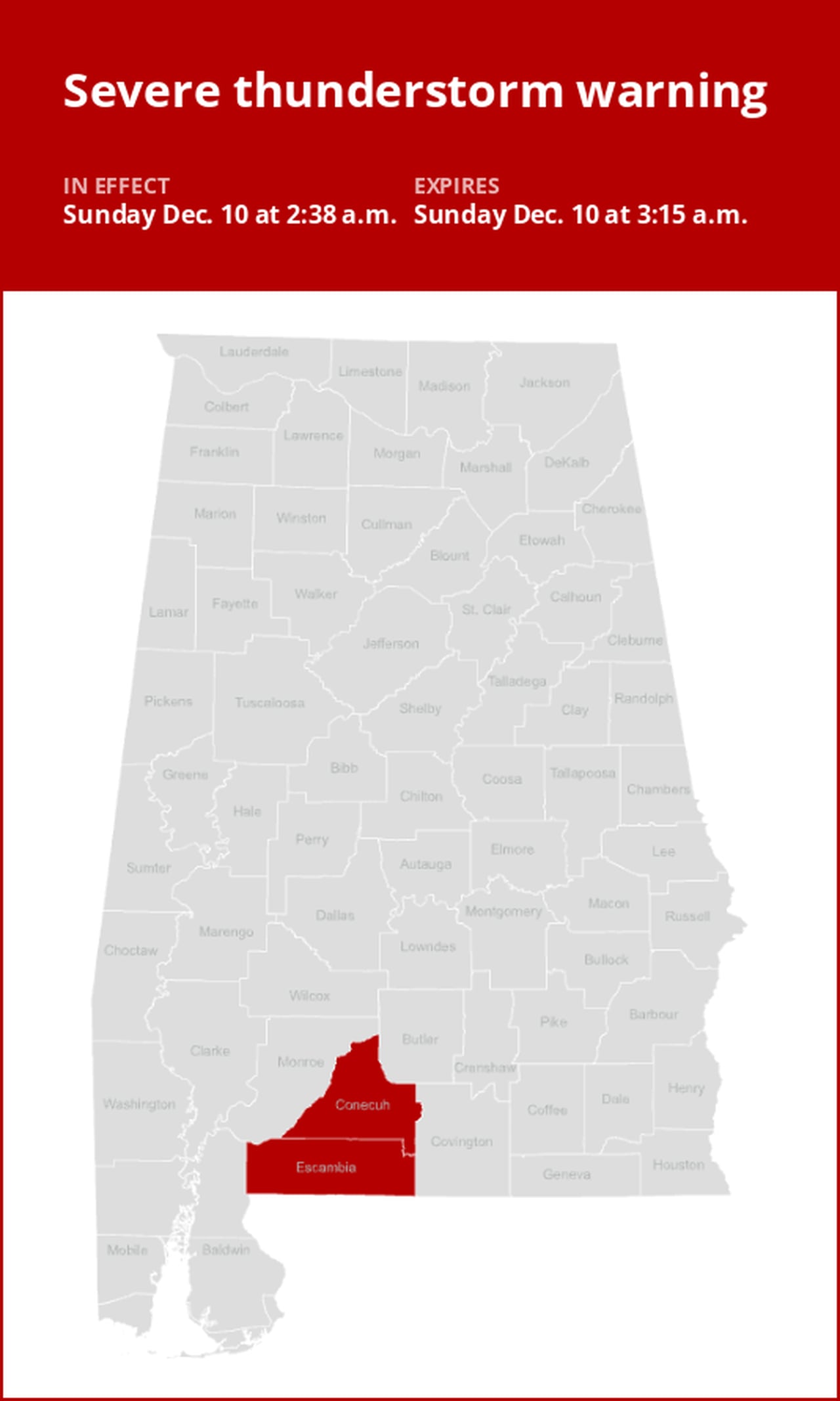 Expect damaging winds and quarter-sized hail with thunderstorms in Conecuh and Escambia counties Sunday