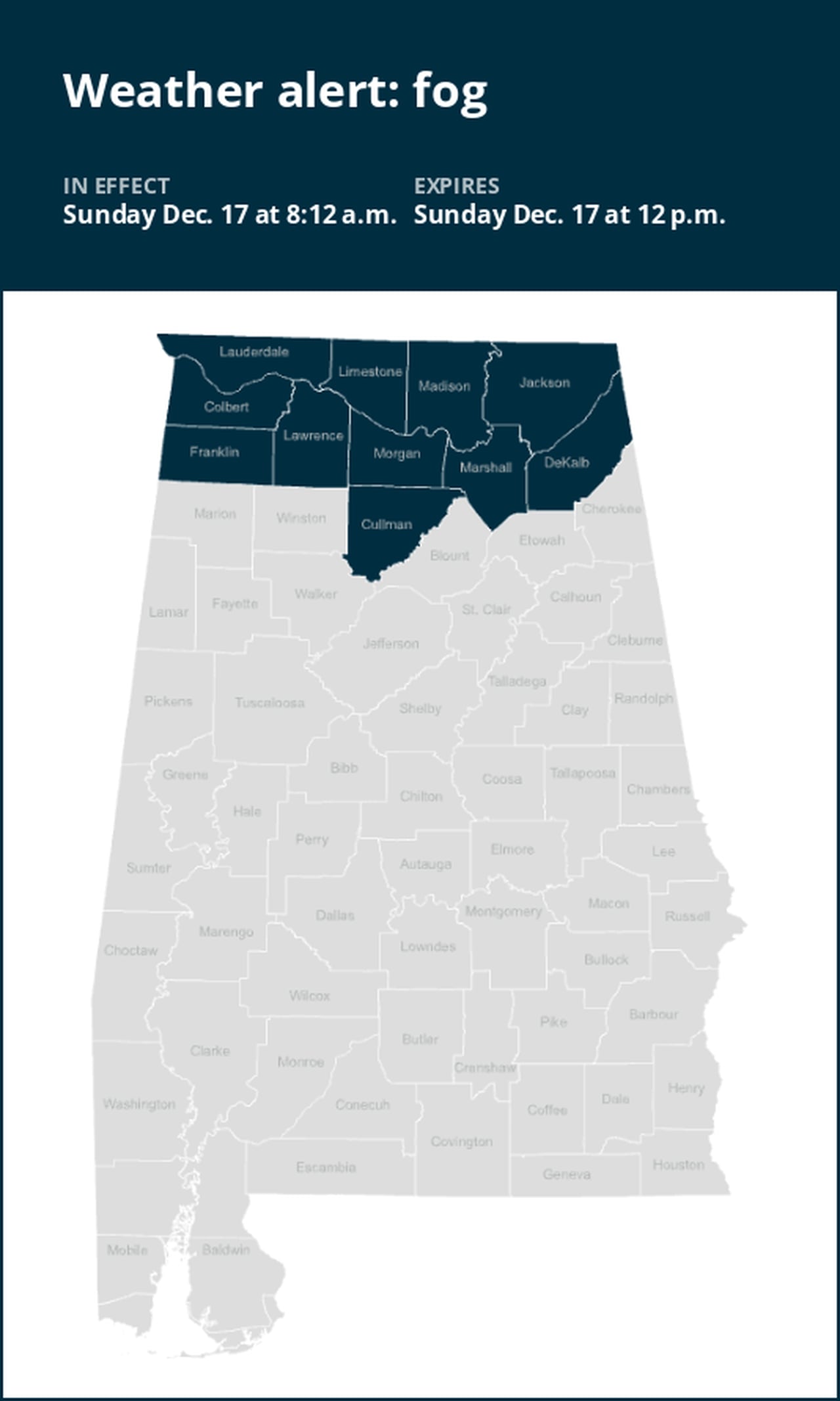 Expect dense fog in North Alabama until Sunday midday