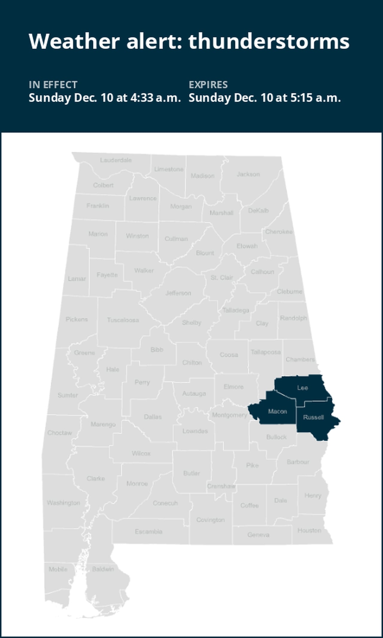 Prepare for strong thunderstorms in East Central Alabama early Sunday morning