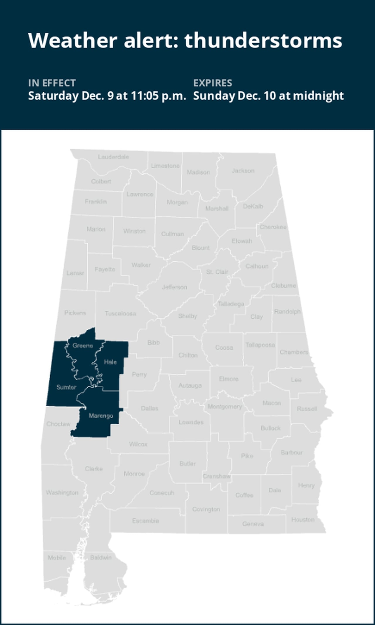 Update: Expect penny-sized hail with thunderstorms in West Central Alabama Saturday