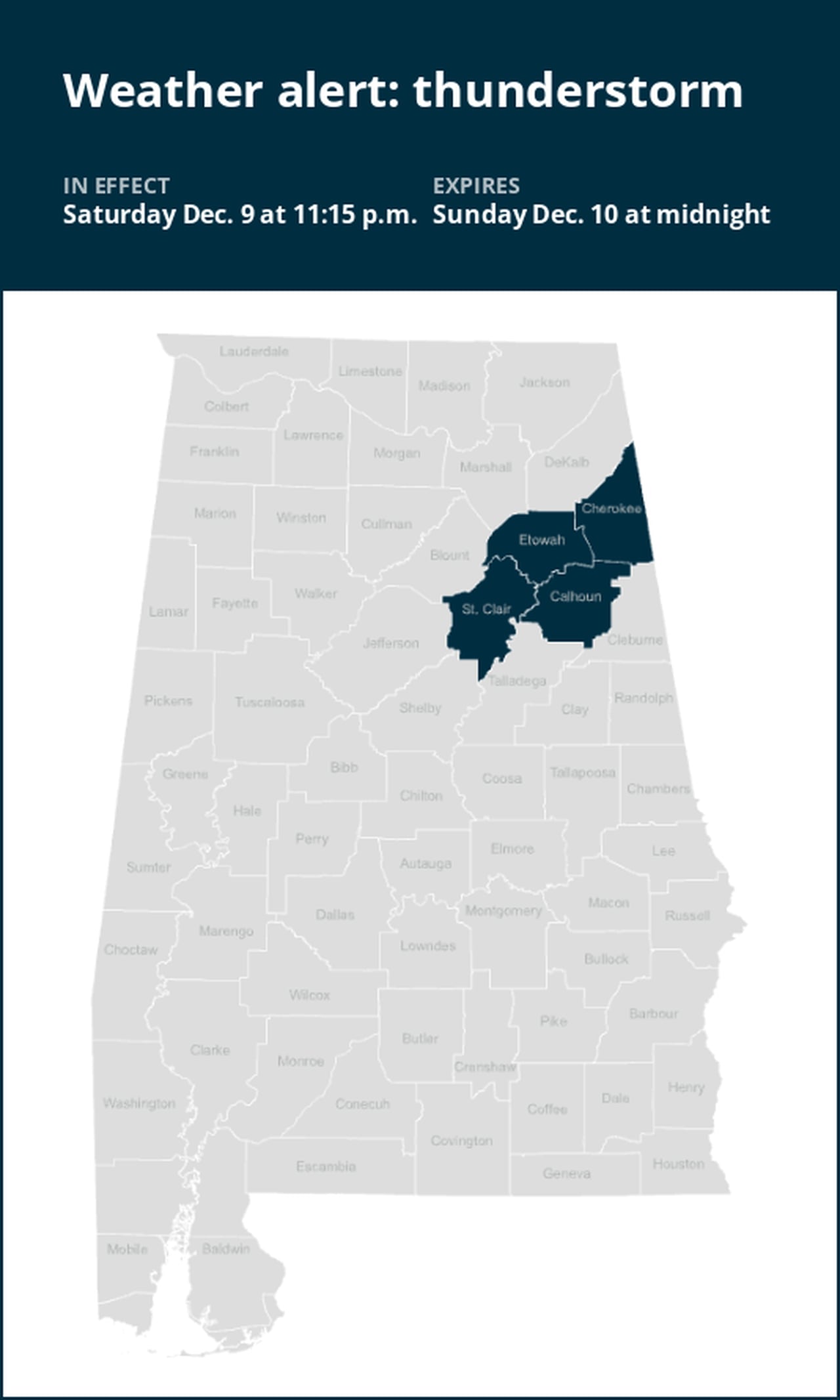 Update: Marble-sized hail expected with thunderstorms to hit Alabama Saturday