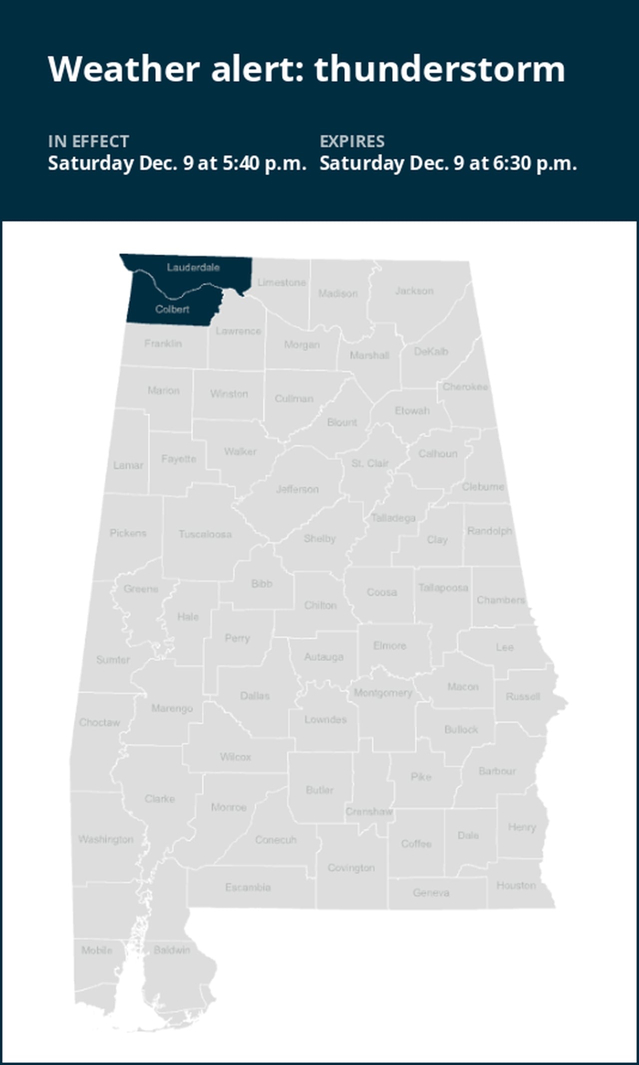 Update: Thunderstorms with pea-sized hail in Lauderdale and Colbert counties Saturday