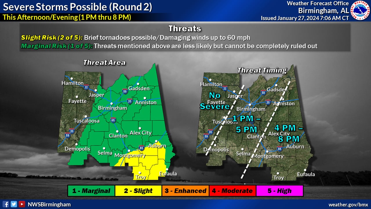 A few severe storms possible Saturday in Alabama