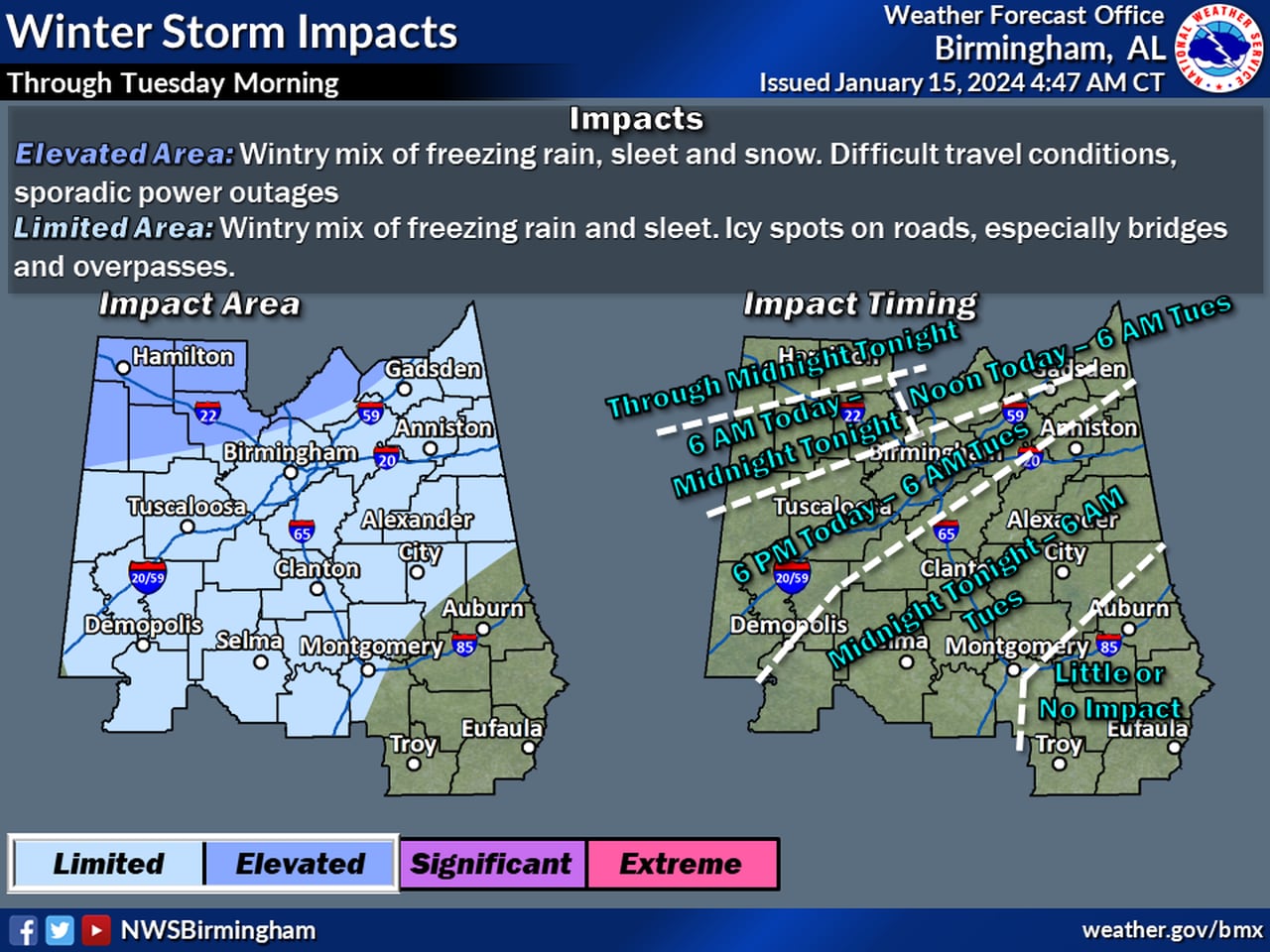 Central Alabama winter weather outlook