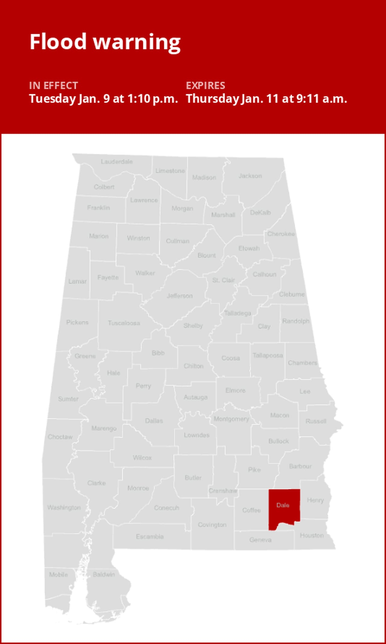 Dale County under a flood warning from Tuesday to Thursday