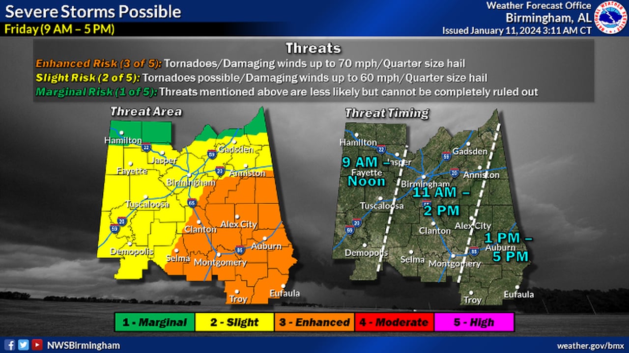 Enhanced risk for severe weather Friday in Alabama