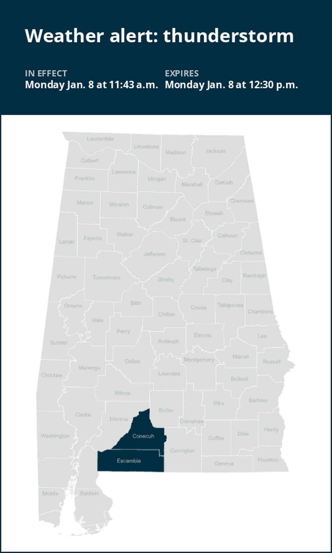 Expect pea-sized hail with thunderstorms in Conecuh and Escambia counties Monday