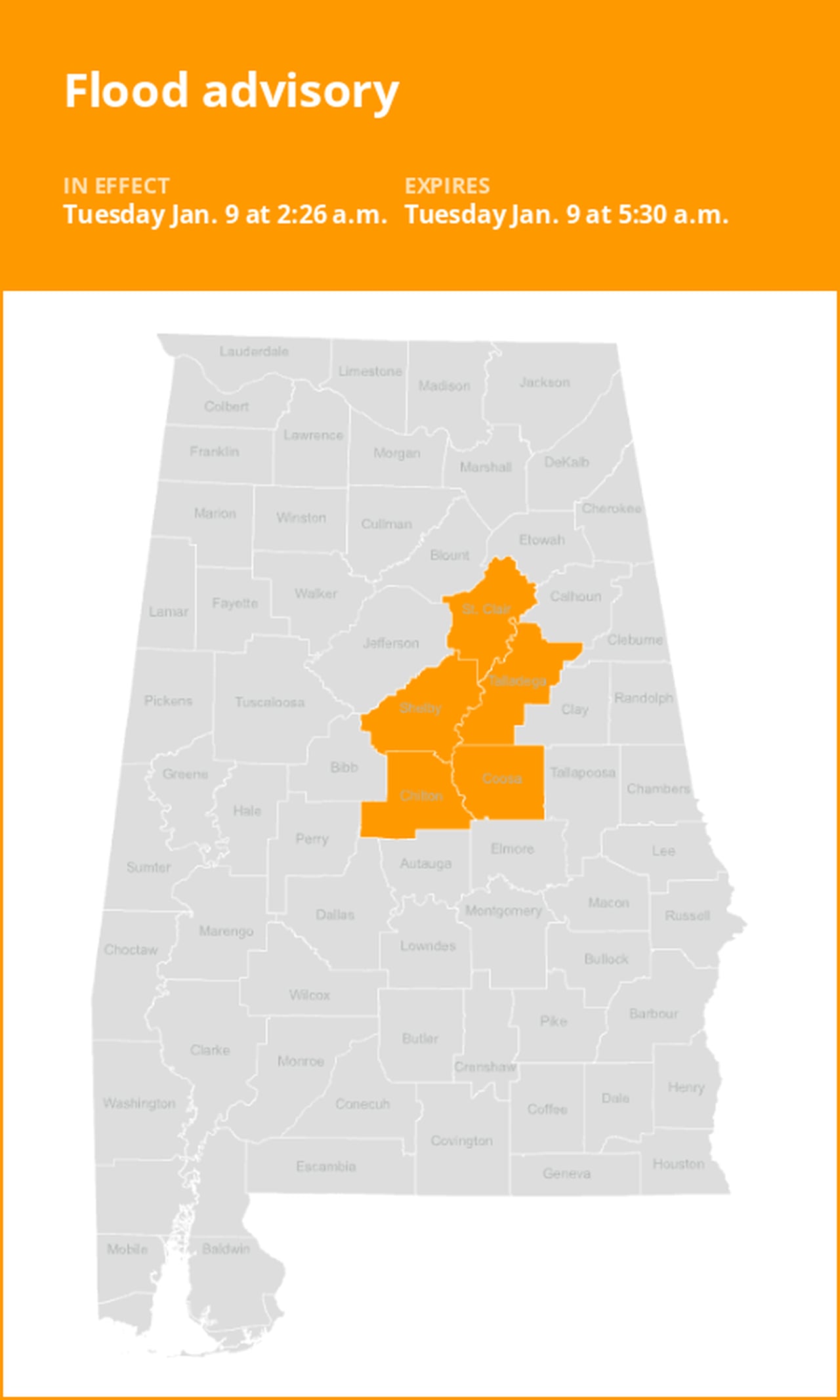 Flood advisory affecting Central Alabama until early Tuesday morning