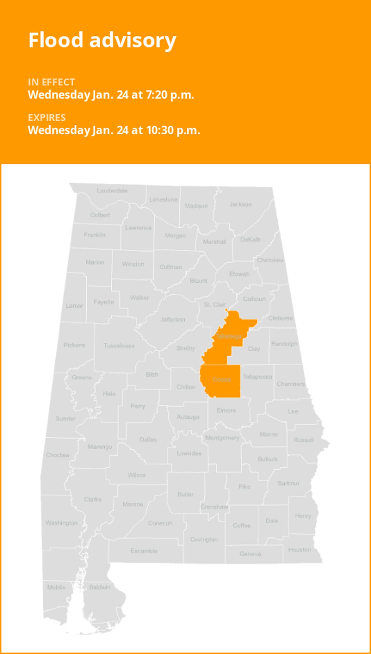 Flood advisory affecting Coosa and Talladega counties until Wednesday night