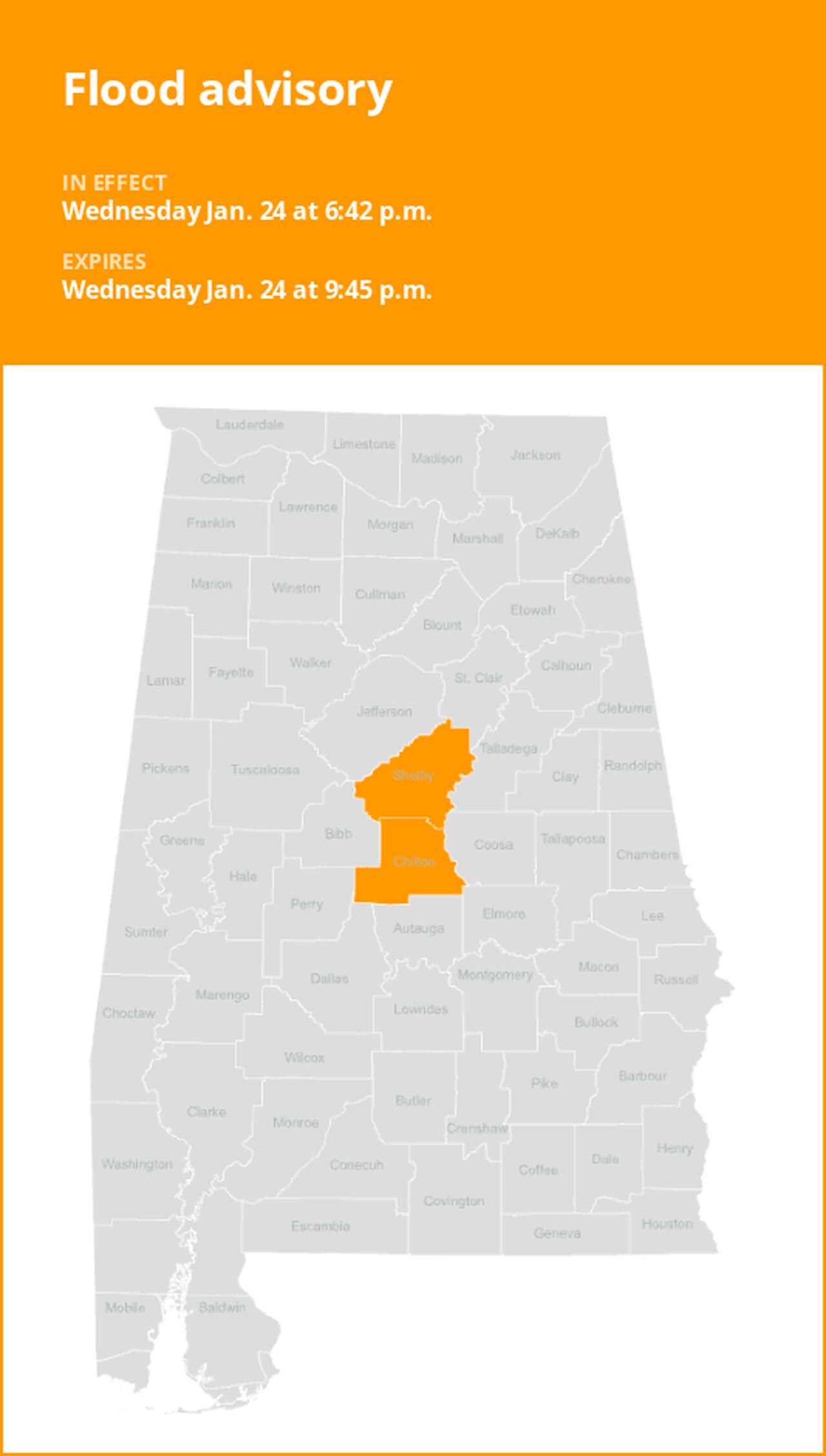 Flood advisory for Chilton and Shelby counties until Wednesday night