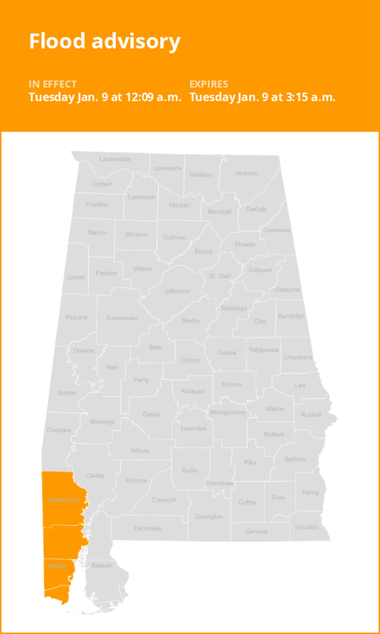 Flood advisory issued for Mobile and Washington counties until 3:15 a.m. Tuesday