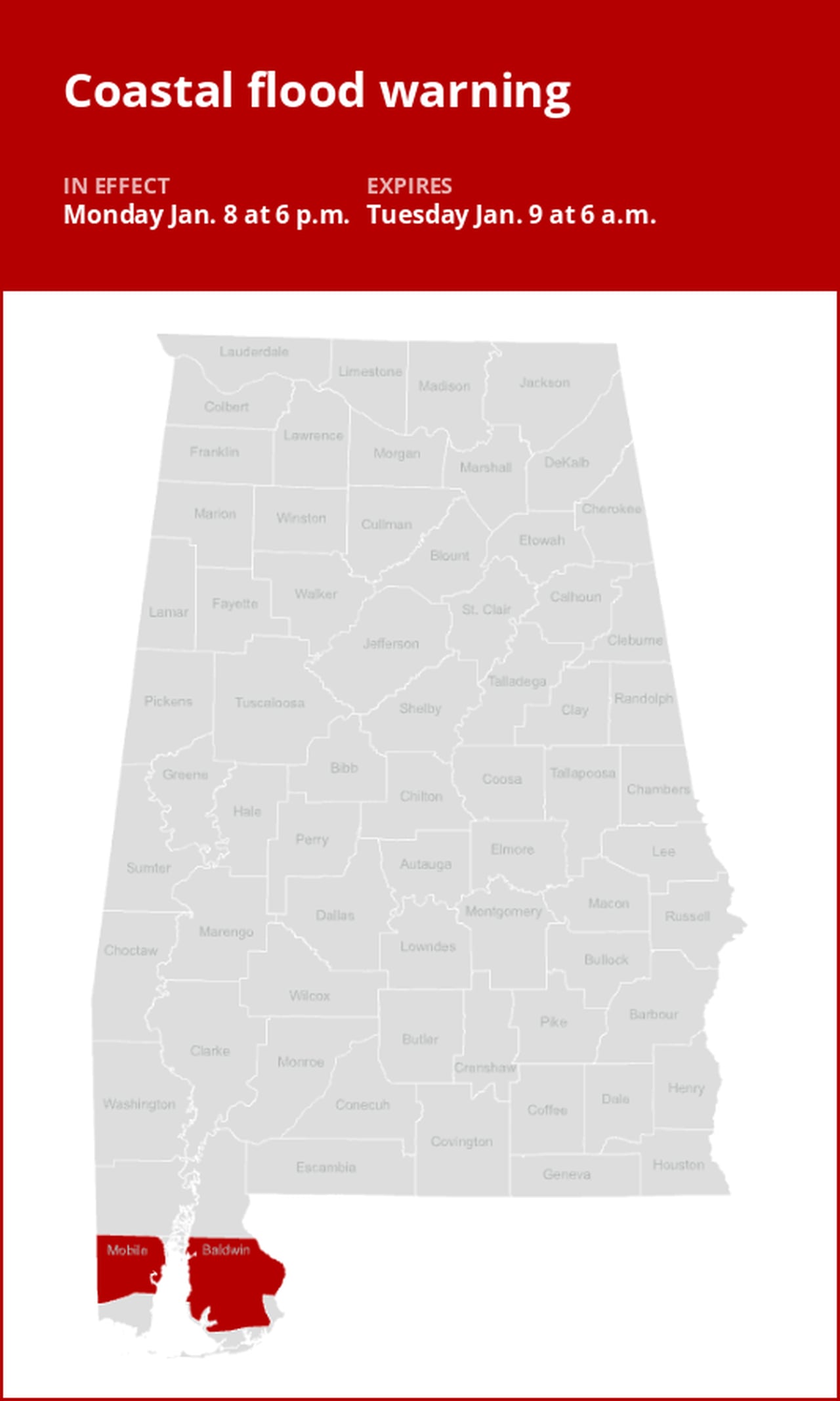 Mobile and Baldwin counties under a coastal flood warning until Tuesday morning