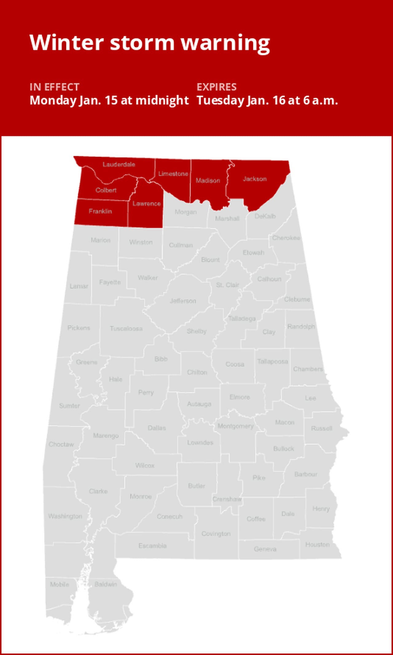 North Alabama under a winter storm warning Monday and Tuesday â up to 5 inches of snow