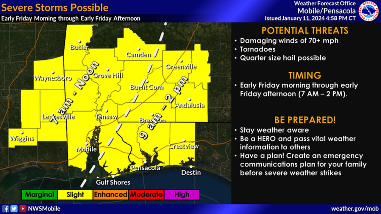 Southwest Alabama timing