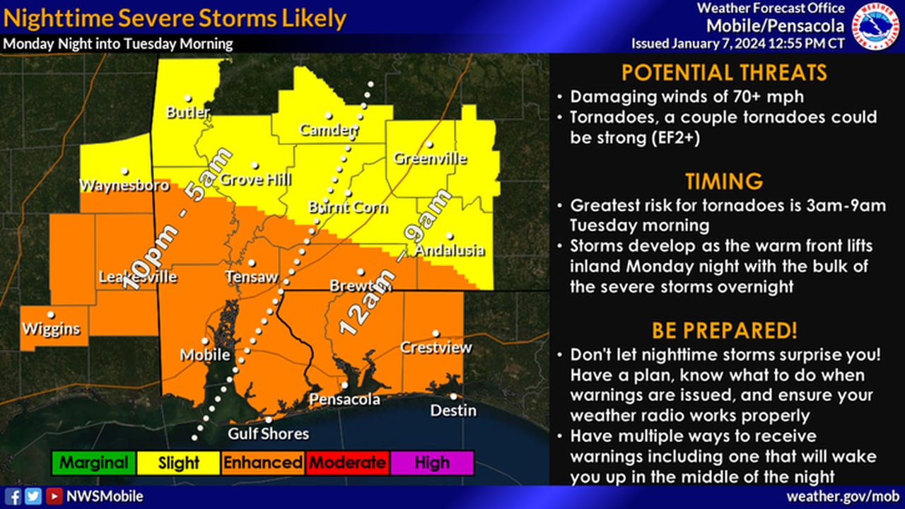 South Alabama faces enhanced severe weather risk tonight: What to know