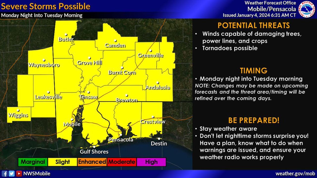 Monday severe outlook