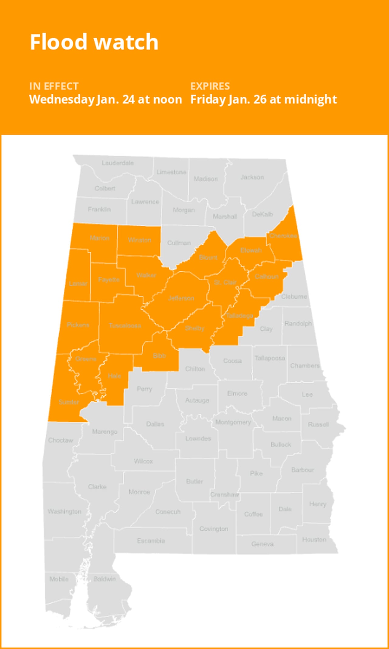 Update: Flood watch issued for Alabama from Wednesday to Friday