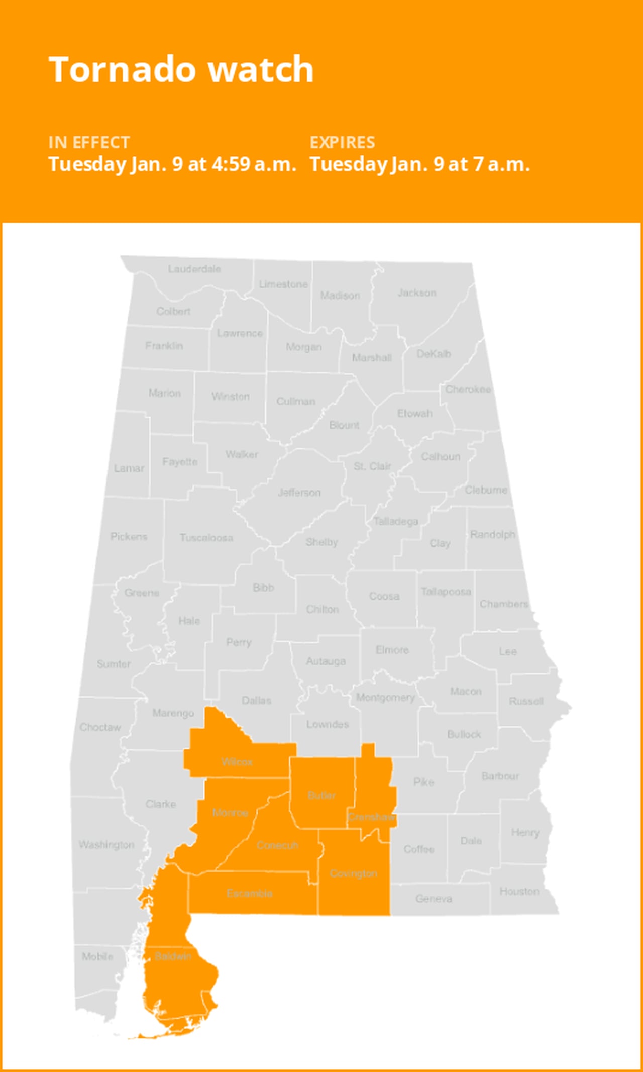 Update: Tornado watch issued for South Alabama Tuesday morning