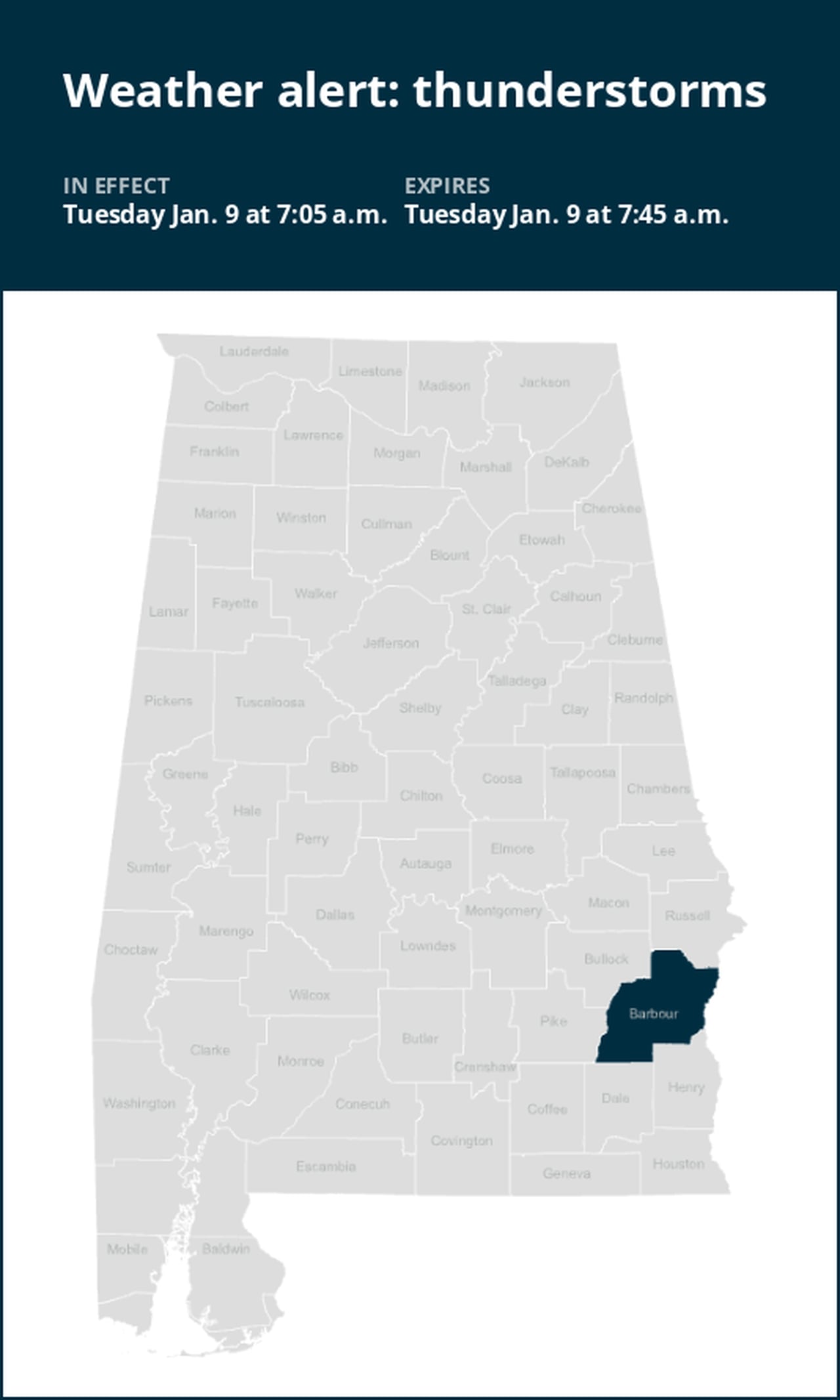 Weather alert issued for strong thunderstorms in Barbour County Tuesday morning