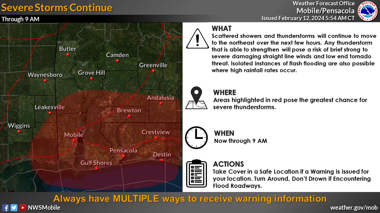 South Alabama severe