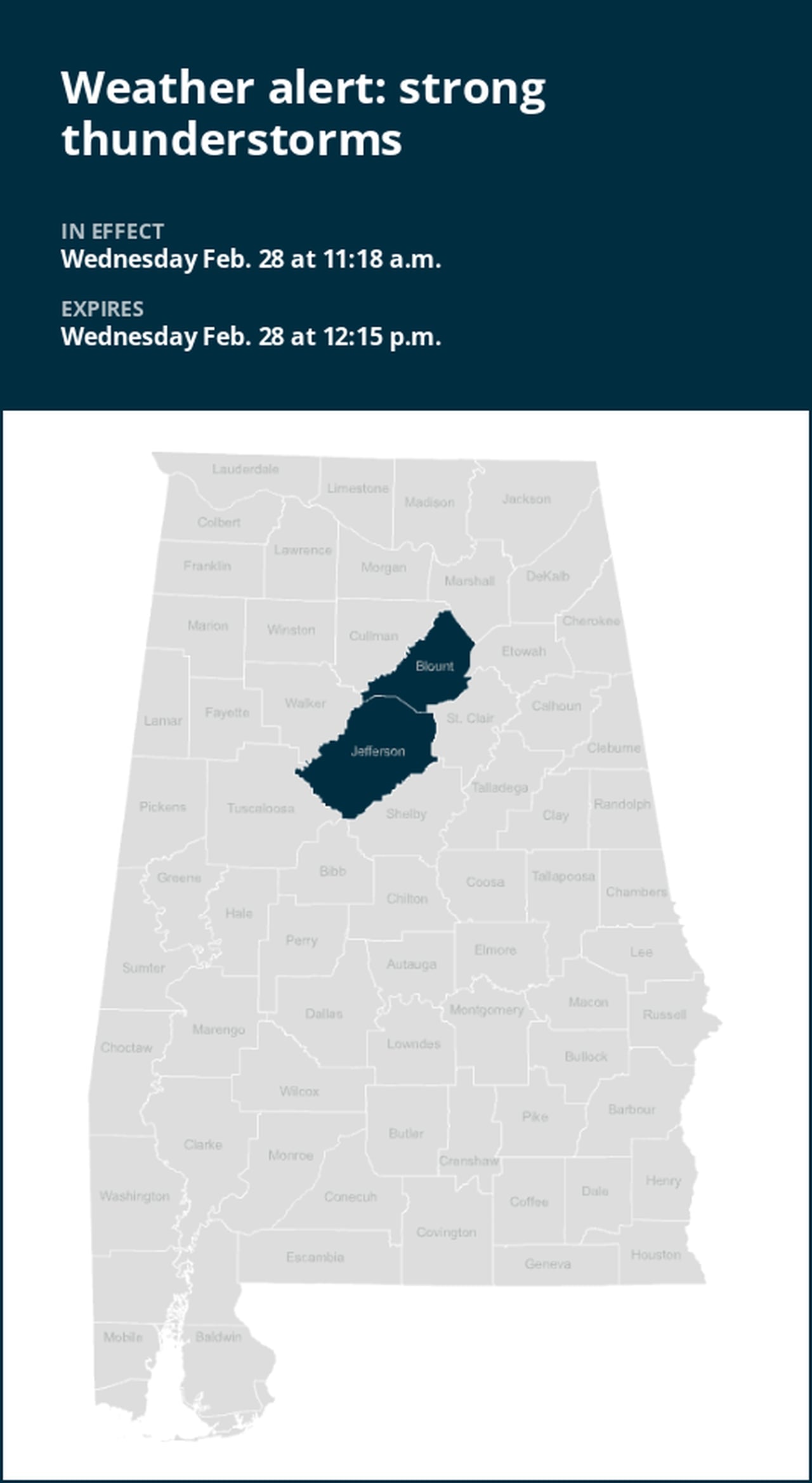 Be prepared for strong thunderstorms in Blount and Jefferson counties Wednesday midday