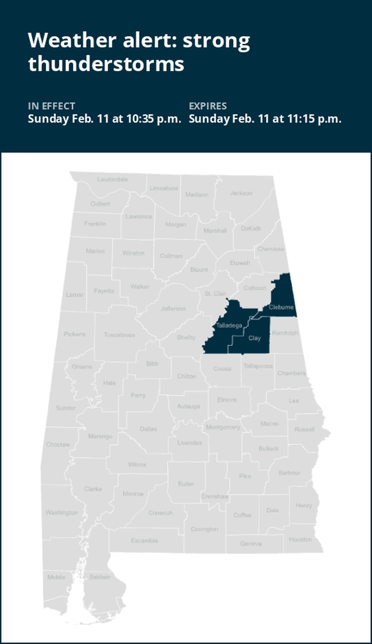 Expect pea-sized hail with thunderstorms in East Central Alabama Sunday