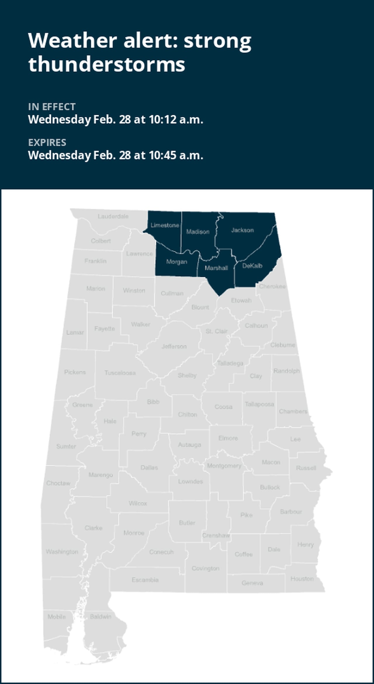 Expect pea-sized hail with thunderstorms to hit North Alabama Wednesday