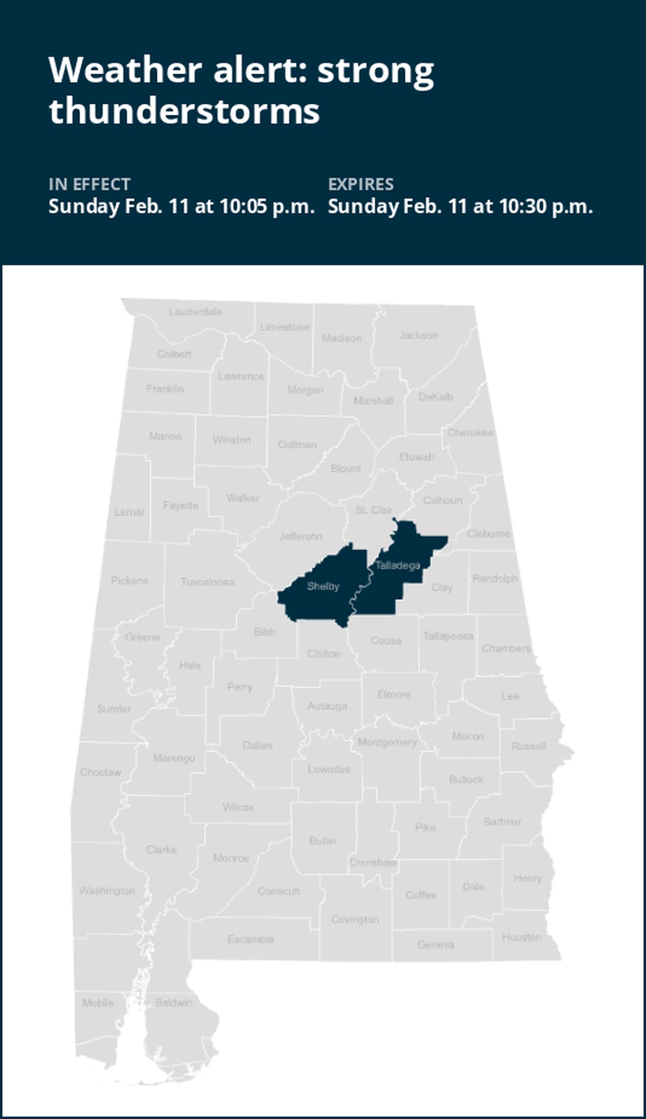 Pea-sized hail expected with thunderstorms in Shelby and Talladega counties Sunday