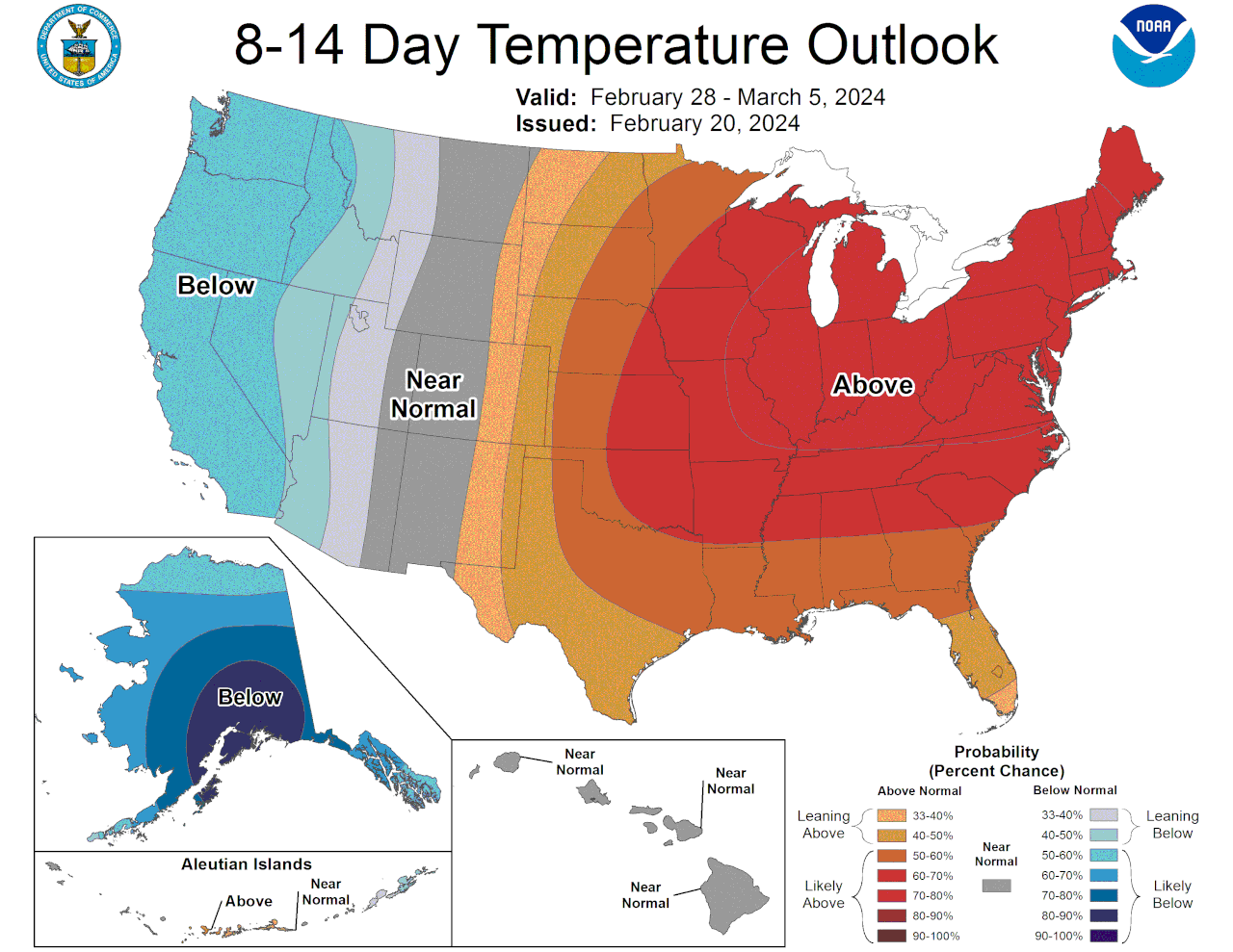 8-14 day temp outlook