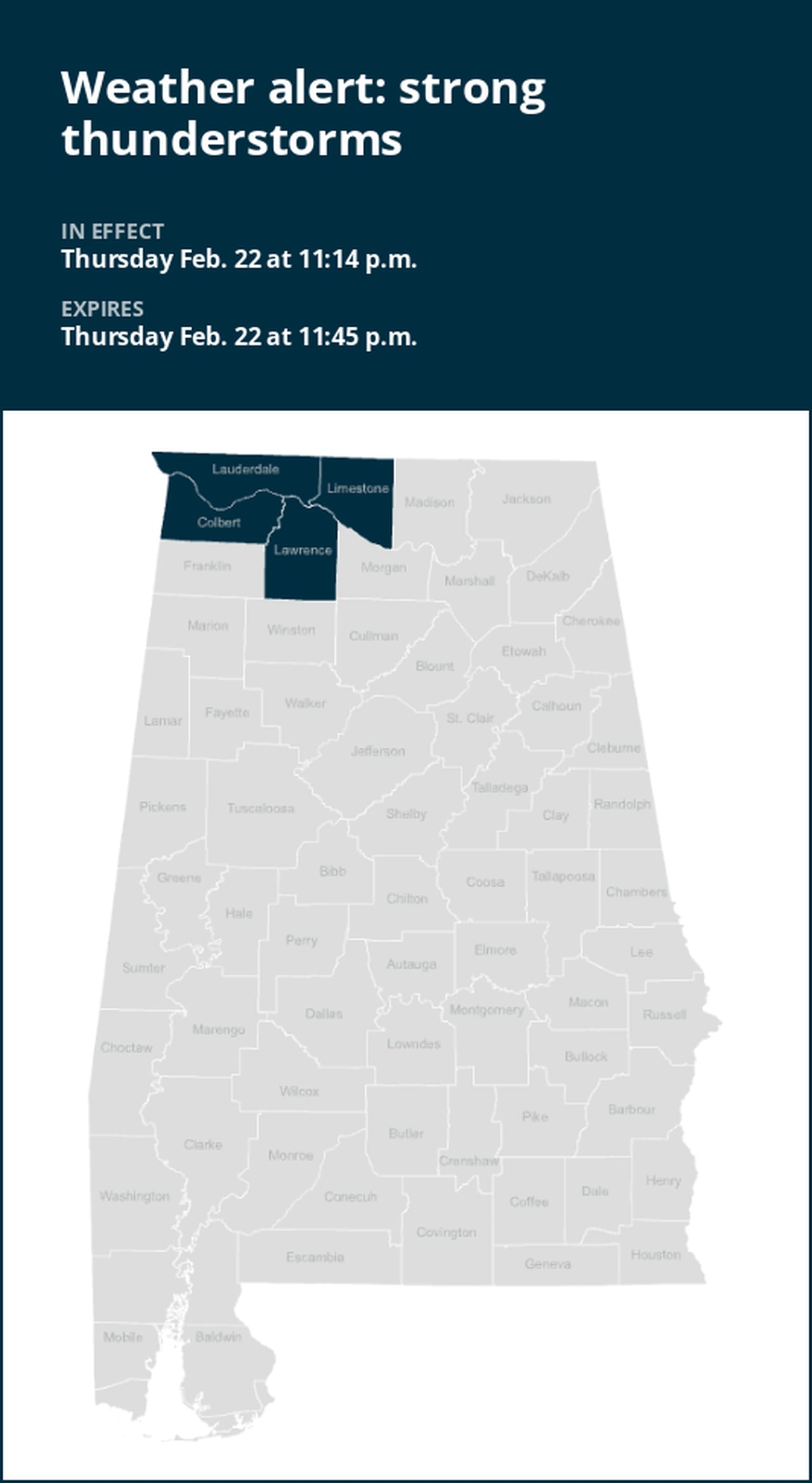 Update: Expect penny-sized hail with thunderstorms to hit North Alabama Thursday