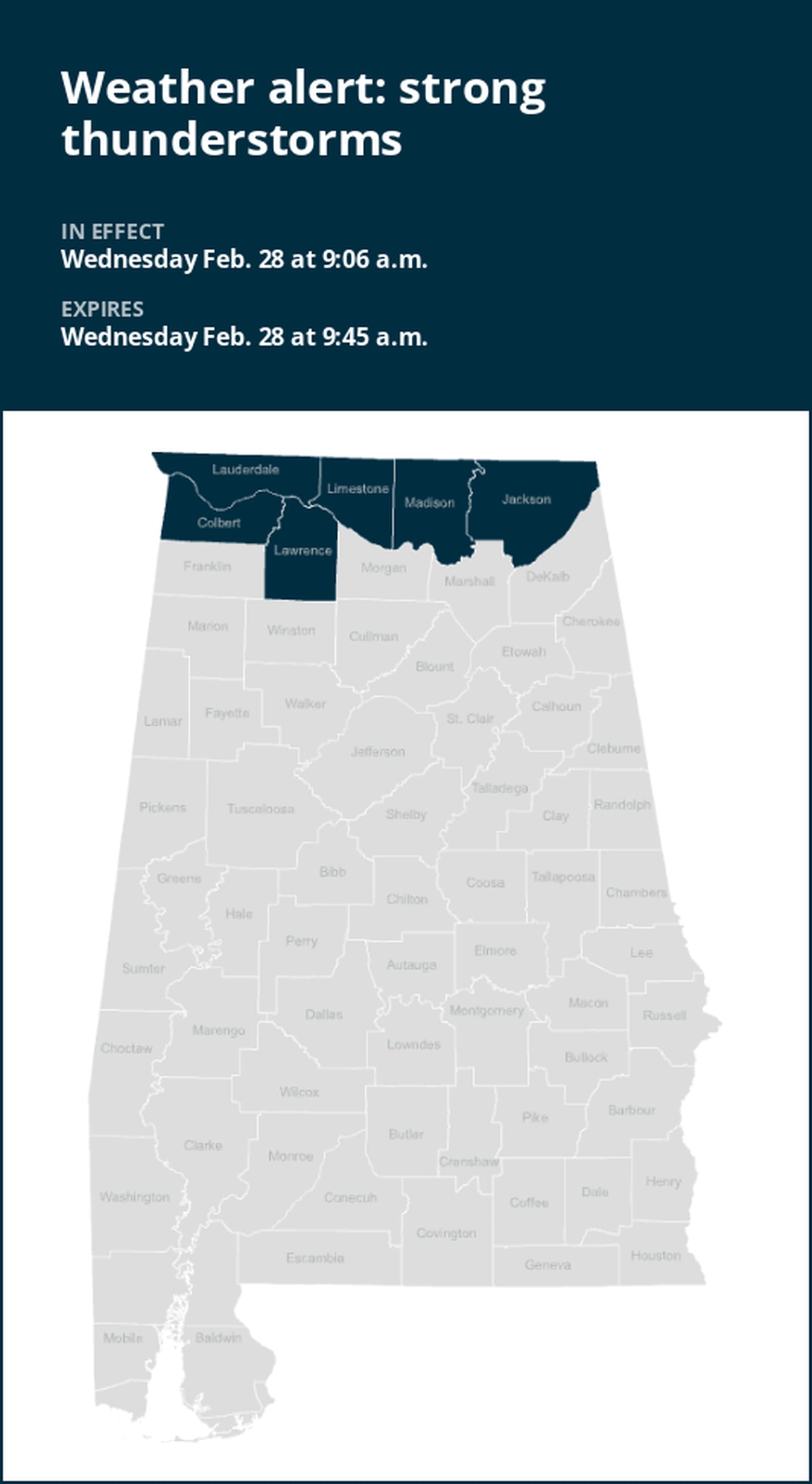 Update: Pea-sized hail expected with thunderstorms to hit North Alabama Wednesday