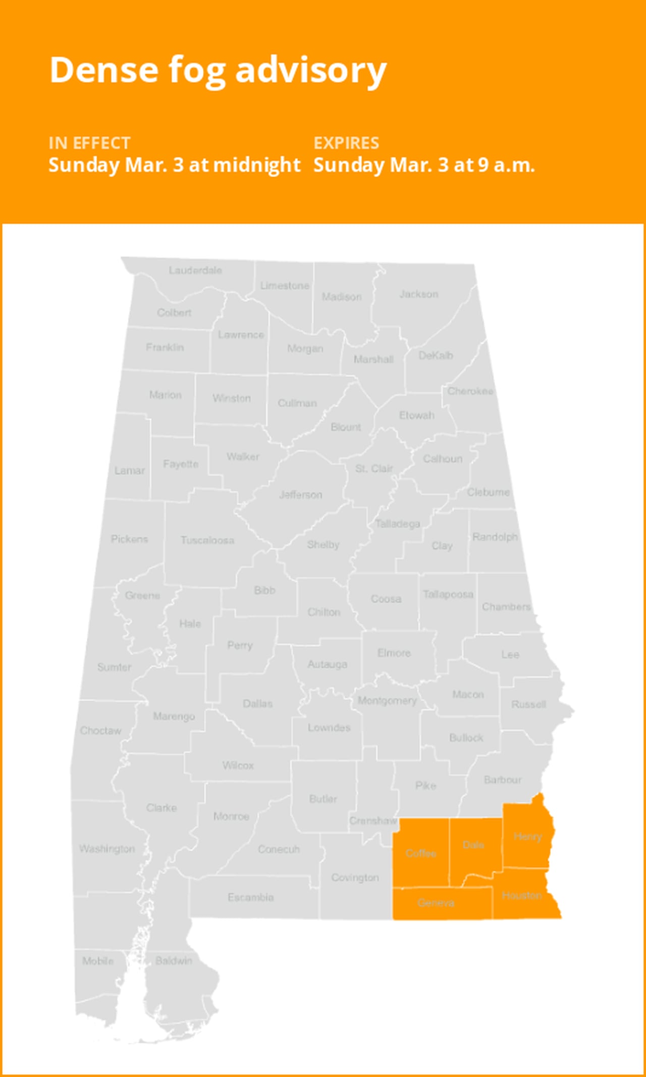 Dense fog advisory affecting Southeast Alabama Sunday