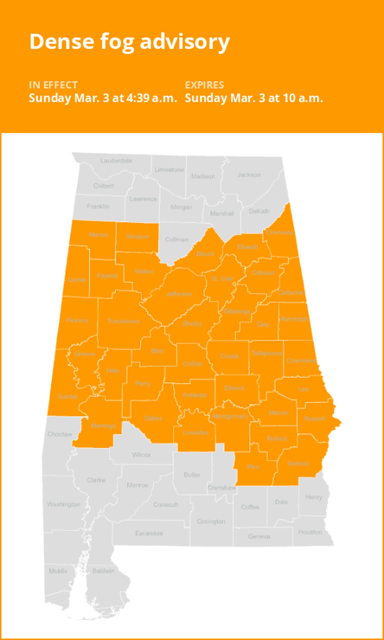 Dense fog advisory issued for Alabama until Sunday morning