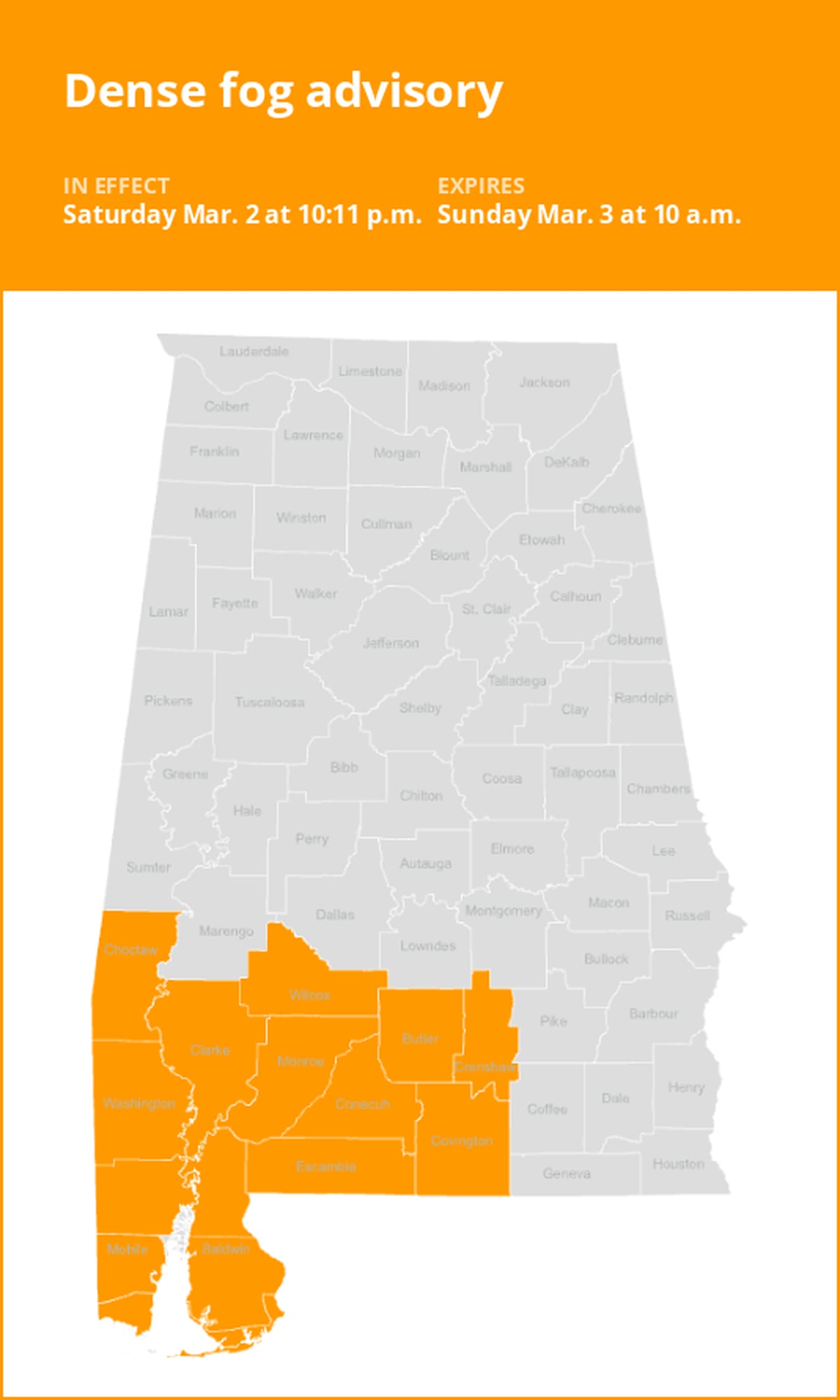Dense fog advisory issued for South Alabama until Sunday morning