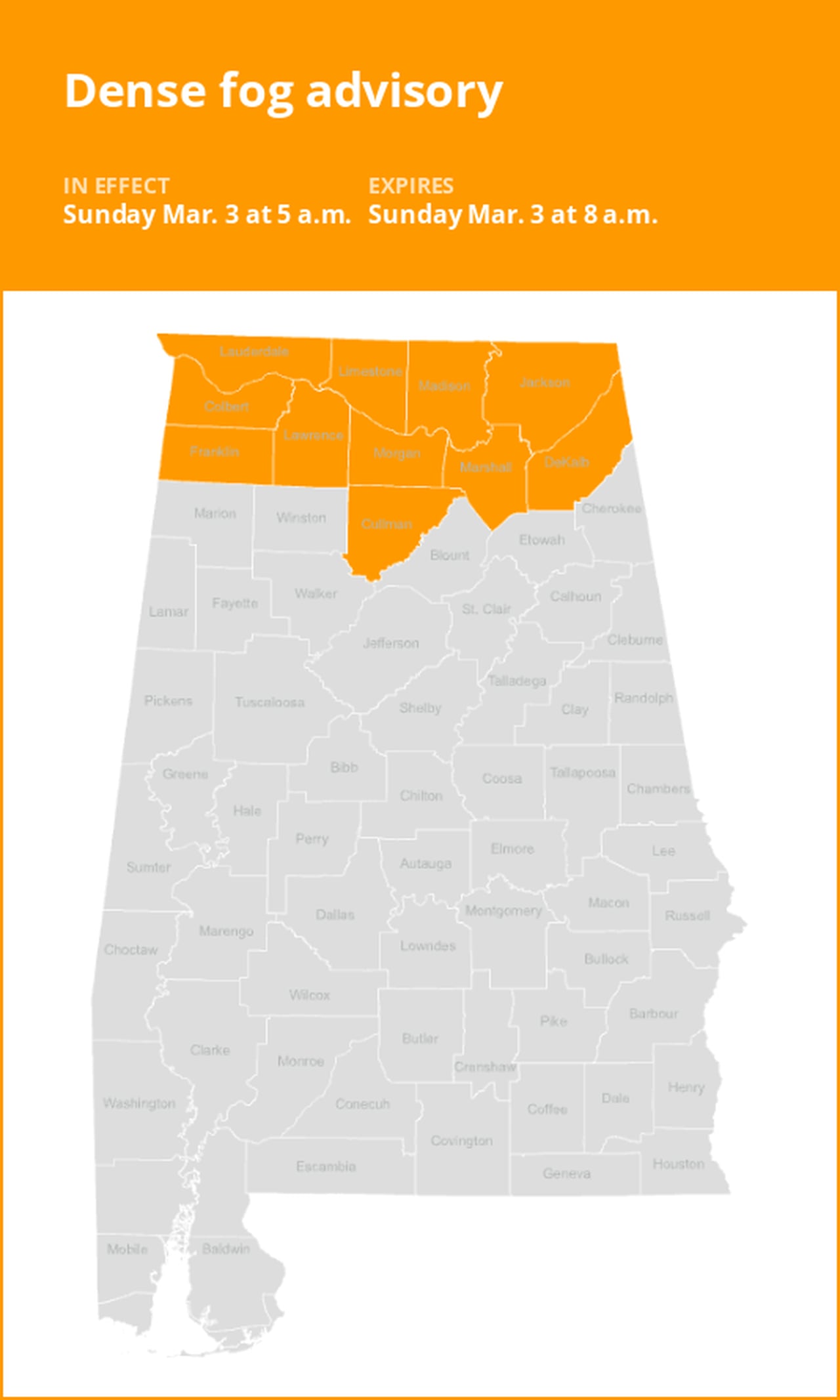 North Alabama under a dense fog advisory until Sunday morning
