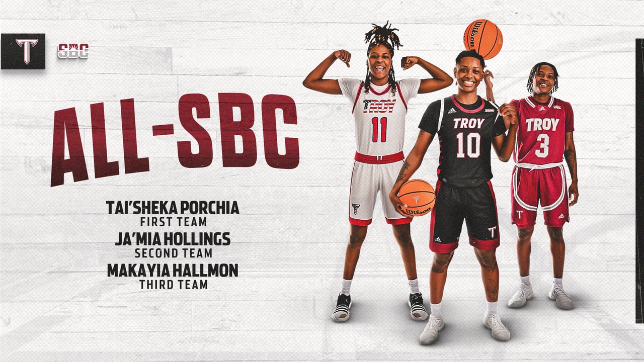 Troy’s Rigsby, Conerway among Sun Belt award winners