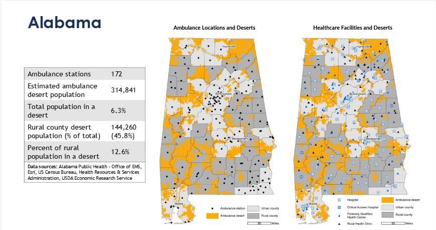 This Alabama county is now down to just one ambulance: ‘It’s cost lives’