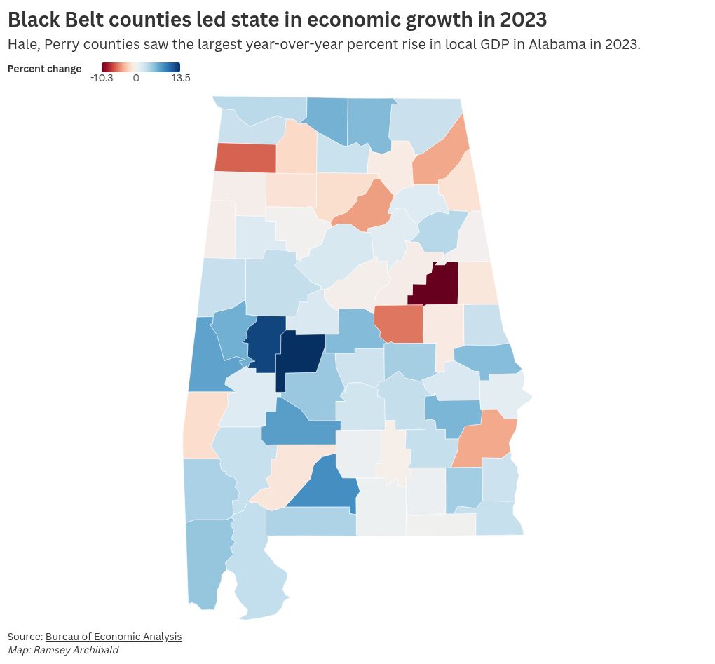 These Alabama counties saw the biggest economic gains in 2023