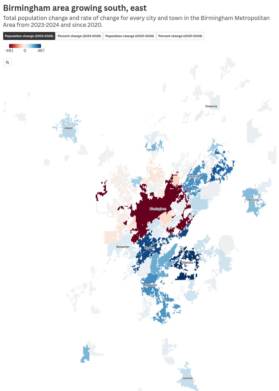 Birmingham metro keeps growing in the south and east: ‘more bang for your buck’